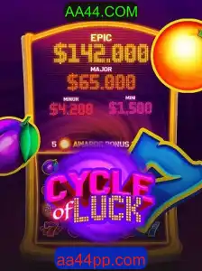 CycleofLuck: Descubra as Regras e Dicas para Vencer